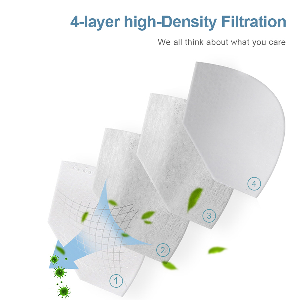 10-200 قطعة من أقنعة FFP2 على  - مراجعة Disposable Surgical Mask وسعره