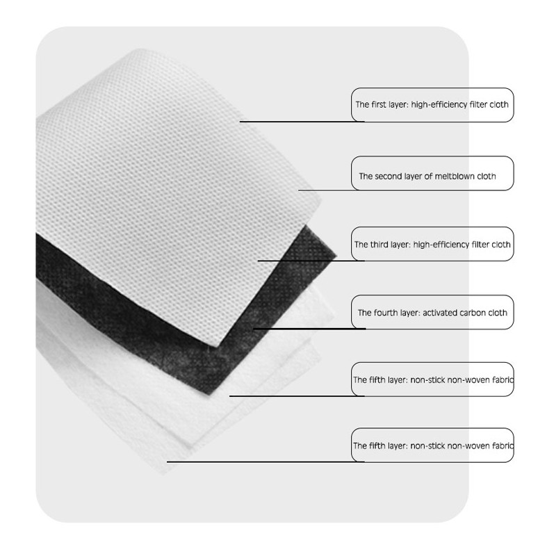 فلتر قناع PM2.5، فلتر بديل خفي - مراجعة Pm2.5 Filter Insert وسعره